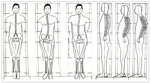 rieducazione posturale